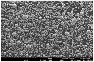 超細Ti<Sub>2</Sub>AlNb合金粉末及其制備方法和應用