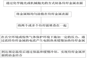 鋁基金屬材料低溫擴散連接方法