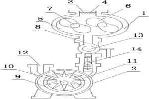 液環羅茨真空機組