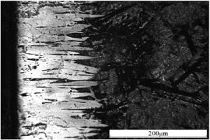 高硬度、高滲速及大滲層鹽浴硼釩共滲劑及共滲工藝