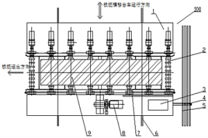 板坯橫移臺車