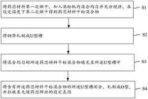 藥芯材料和無縫藥芯焊絲及制作方法