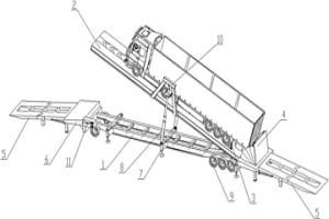 移動式液壓傾斜卸車機