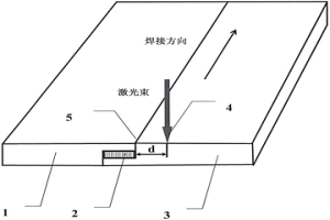 鎳基合金/鋁合金或鋁異種材料激光焊接方法