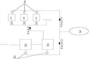 取向硅鋼氧化鎂涂液溫度的控制方法