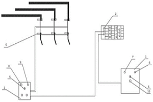 安全操作系統及使用方法