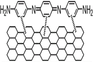 六方氮化硼環氧防腐耐磨涂料及其制備方法與應用