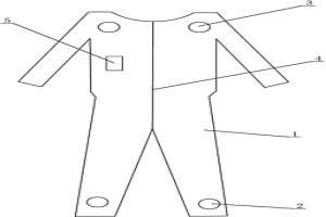耐高溫阻燃的空調服