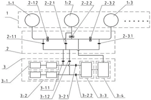 高效真空精煉爐系統及使用方法