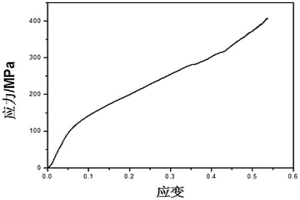 高強度可溶鋁合金及其制備方法與應用