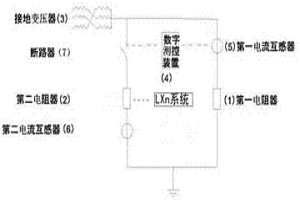 中性點可變電阻接地系統及運行方法
