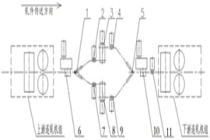 用于線棒材生產線脫頭軋制的方法