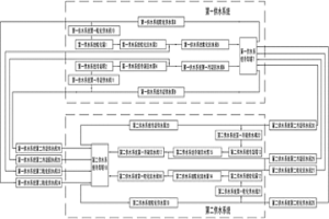高爐爐渣水處理供水方法及其系統