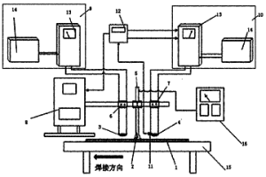 隨焊電磁感應加熱控制焊接熱裂紋的方法和裝置