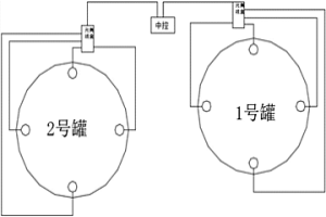 基于光纖氧氣傳感的聯通石油儲罐泄漏監測裝置