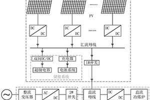 光伏發電與電網互補的直流冶煉爐供電系統及方法