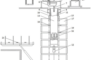 Φ1000mm-Φ2000mm大型圓坯的立式半連續生產裝置及其生產工序
