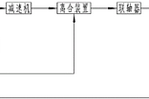 逆轉自動控制的電動滾筒