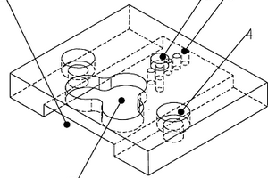 氧氮沖樣機的沖模蓋板