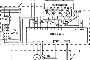 高爐布料伺服控制裝置
