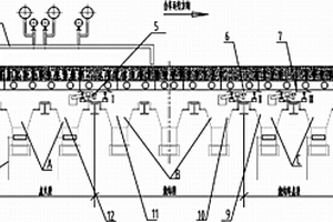 燒結機三段燒結系統