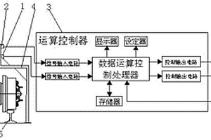 燒結機臺車更換自動定位及控制裝置