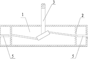 煉鋼廠除塵設備用氣動閥