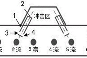 電磁感應加熱中間包的流鋼通道