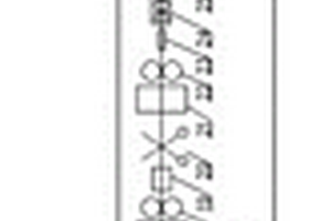 線材盤螺生產線降錳設備