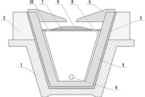 廢舊耐材再生利用制作中間包工作襯