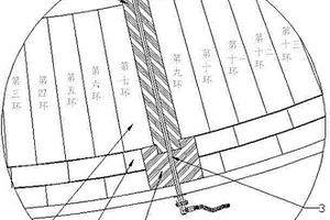 用于轉爐爐底透氣護磚的砌筑結構