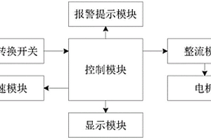 用于連鑄機的預警裝置