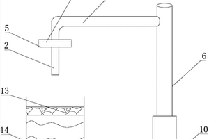 鐵水渣測量工具