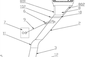 燒結機風箱