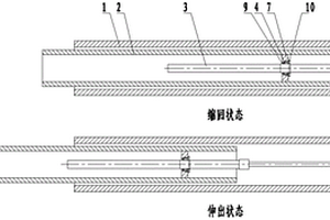 伸縮油缸支撐結構