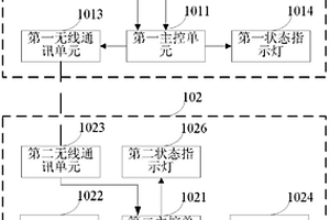 除塵風機振動測量裝置