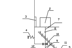 連鑄火焰切割機測長裝置