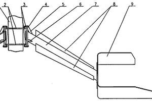 機械攪拌設備用攪拌槳