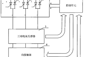 數字化交流可控硅調速控制裝置