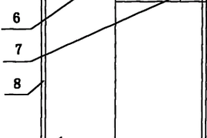 電動機控制設備