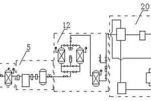 高純度制氮機