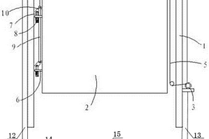 新型具有循環水冷降溫功能的加熱爐爐門門框結構