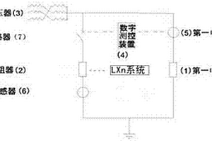 中性點可變電阻接地系統