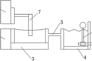 環冷機