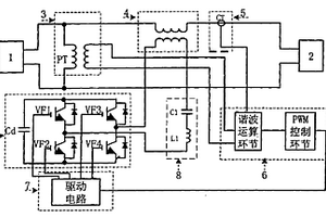 串聯有源電力濾波器