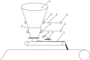 穩定108m2燒結機配料系統下料量的裝置