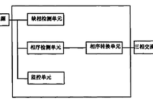 電源相序自動轉換器