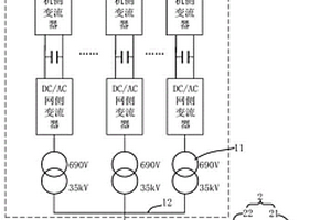 風電供電控制系統