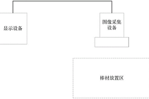 棒材表面質量查缺監控系統