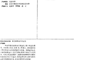 激光液滴直徑測量儀